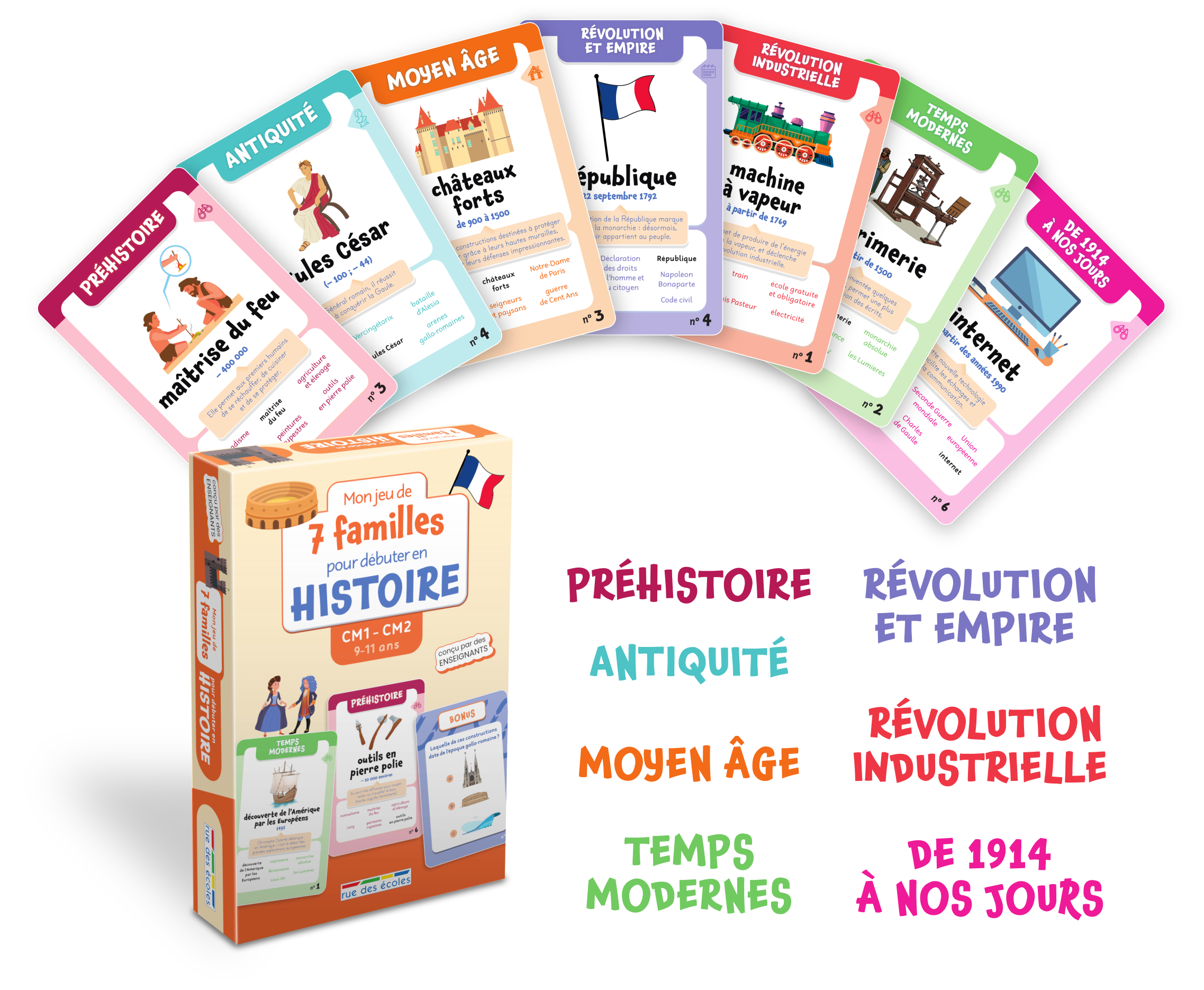 MON JEU DE 7 FAMILLES POUR DEBUTER EN HISTOIRE - CM1-CM2///RUE DES ECOLES/